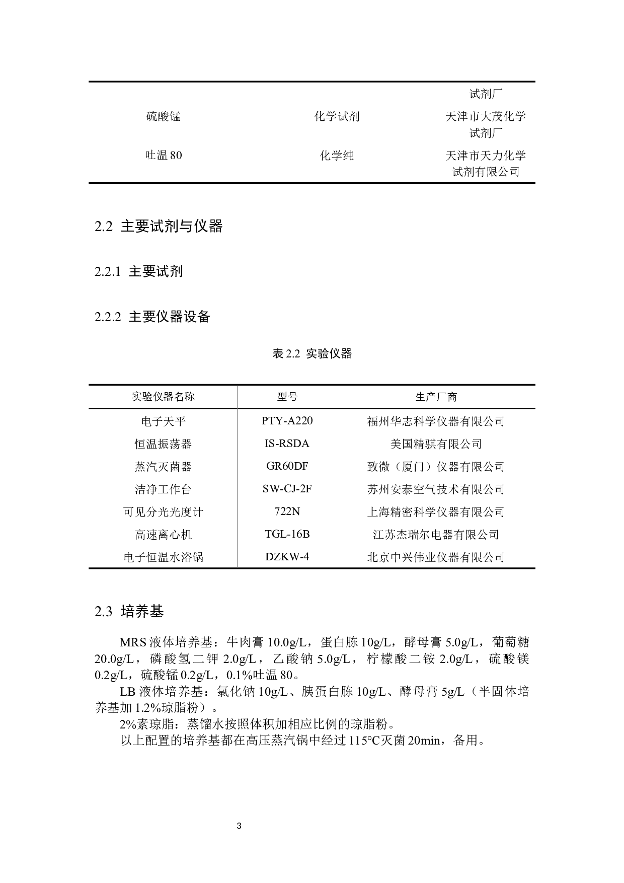 赛里木酸奶源植物乳杆菌体外抑菌效果研究-9173字.docx 第6页
