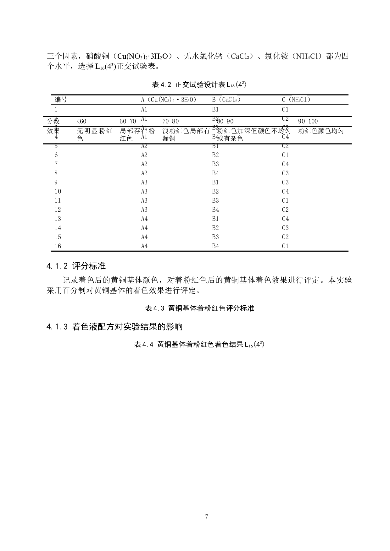 黄铜制品着粉红色的实验研究-8093字.docx 第10页