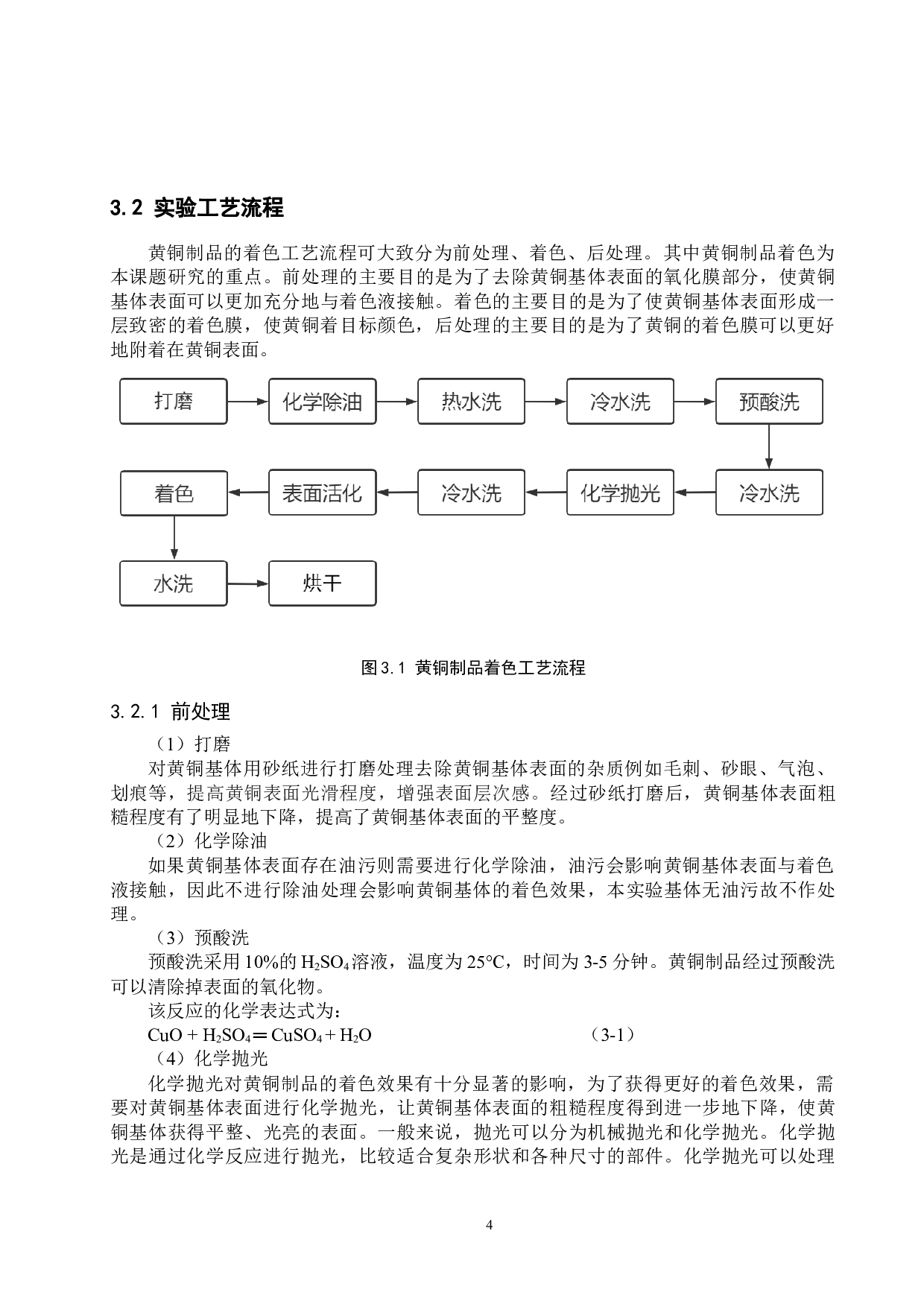 黄铜制品着粉红色的实验研究-8093字.docx 第7页