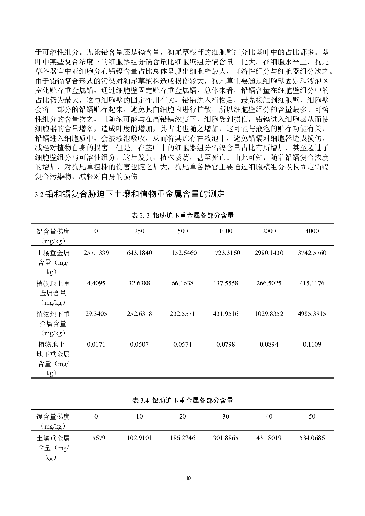 环境生态工程狗尾草在重金属铅和镉复合胁迫下的亚细胞分布初稿-7731字.docx 第10页