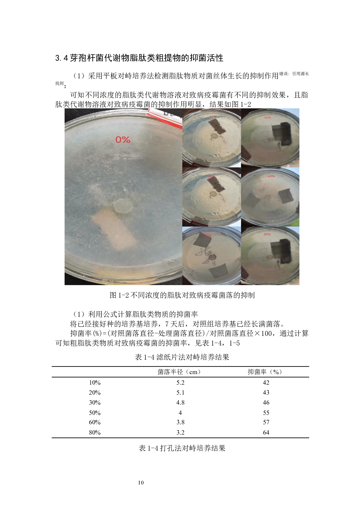 芽孢杆菌脂肽类代谢物对致病疫霉的抑制作用研究(1)-8327字.docx 第10页