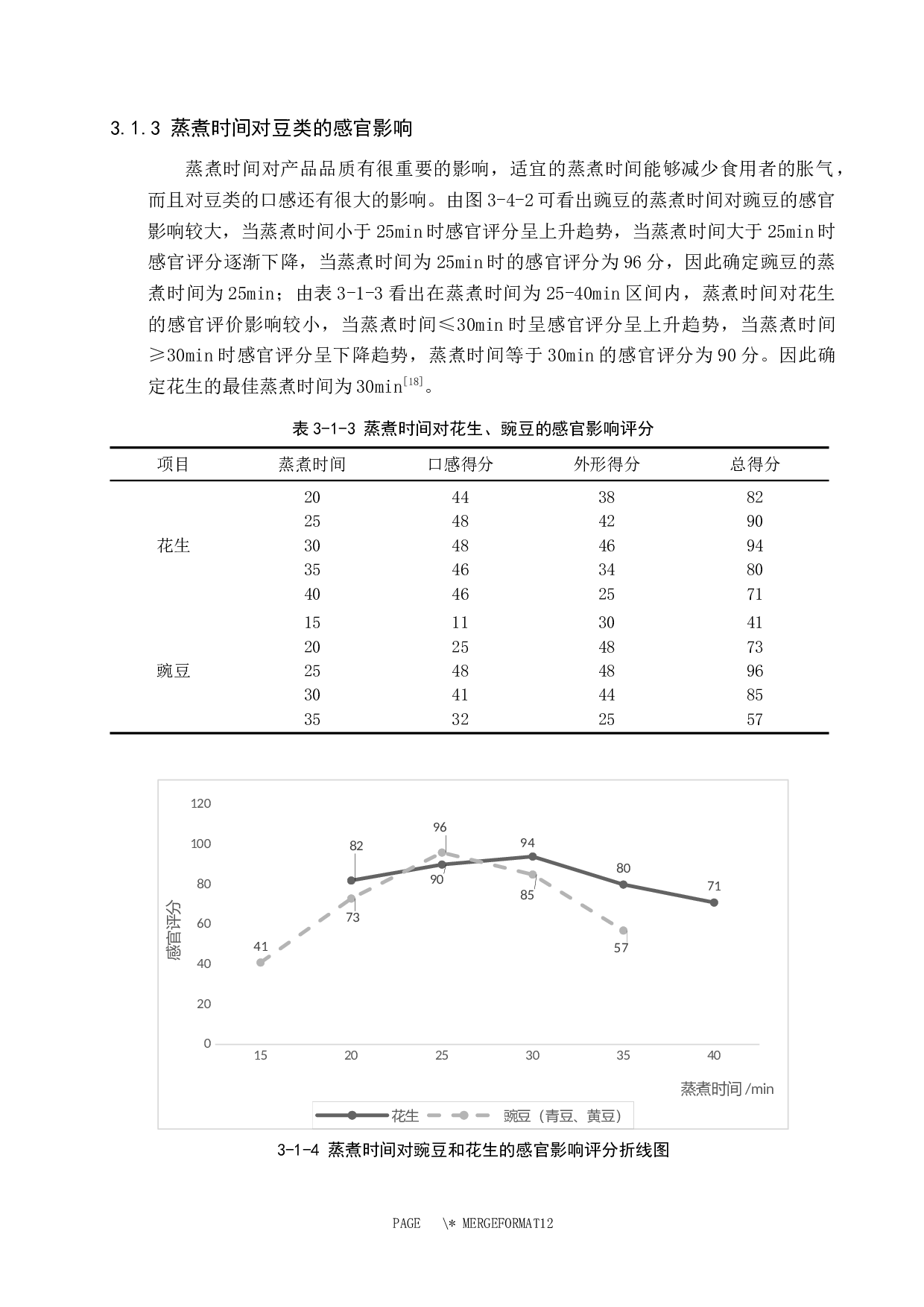 即食豆类加工工艺的探究-8145字.docx 第10页