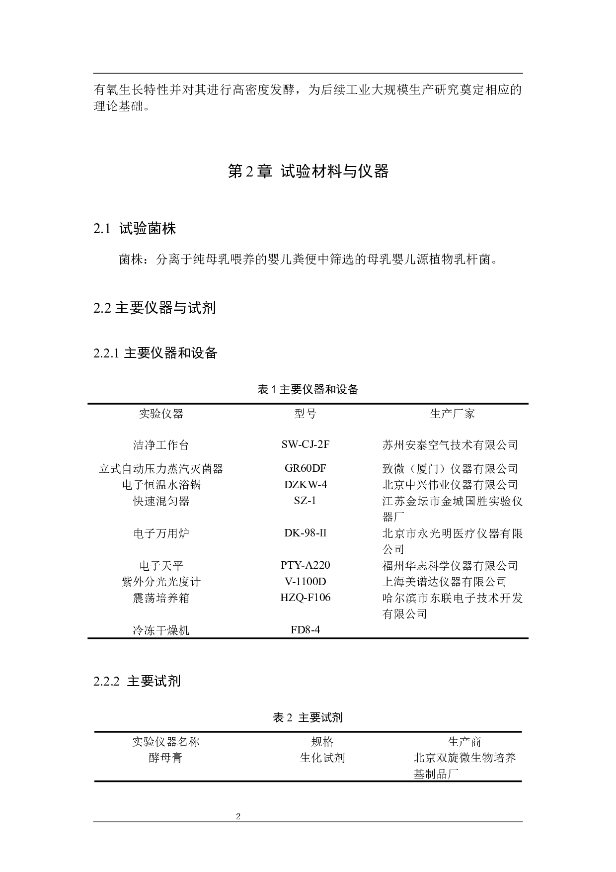 母乳婴儿源植物乳杆菌有氧生长及高密度培养的初探-8986字.docx 第5页