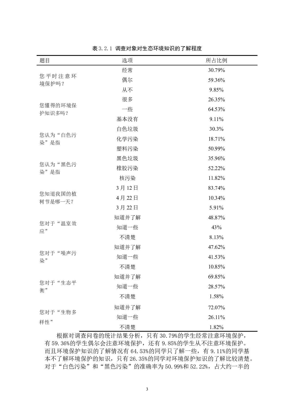 保定市第十三中学生物教学中环境保护意识培养现状调查-8749字.doc 第6页
