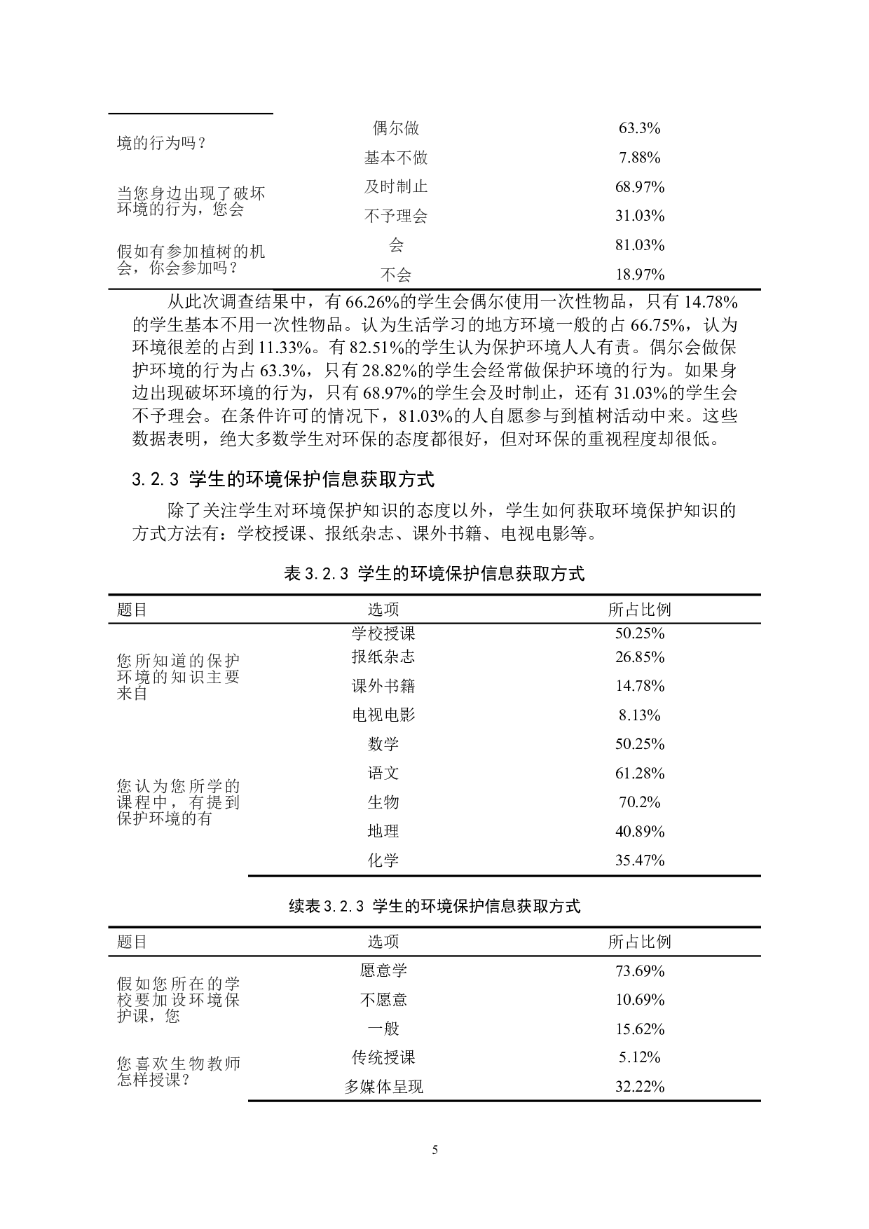 保定市第十三中学生物教学中环境保护意识培养现状调查-8749字.doc 第8页