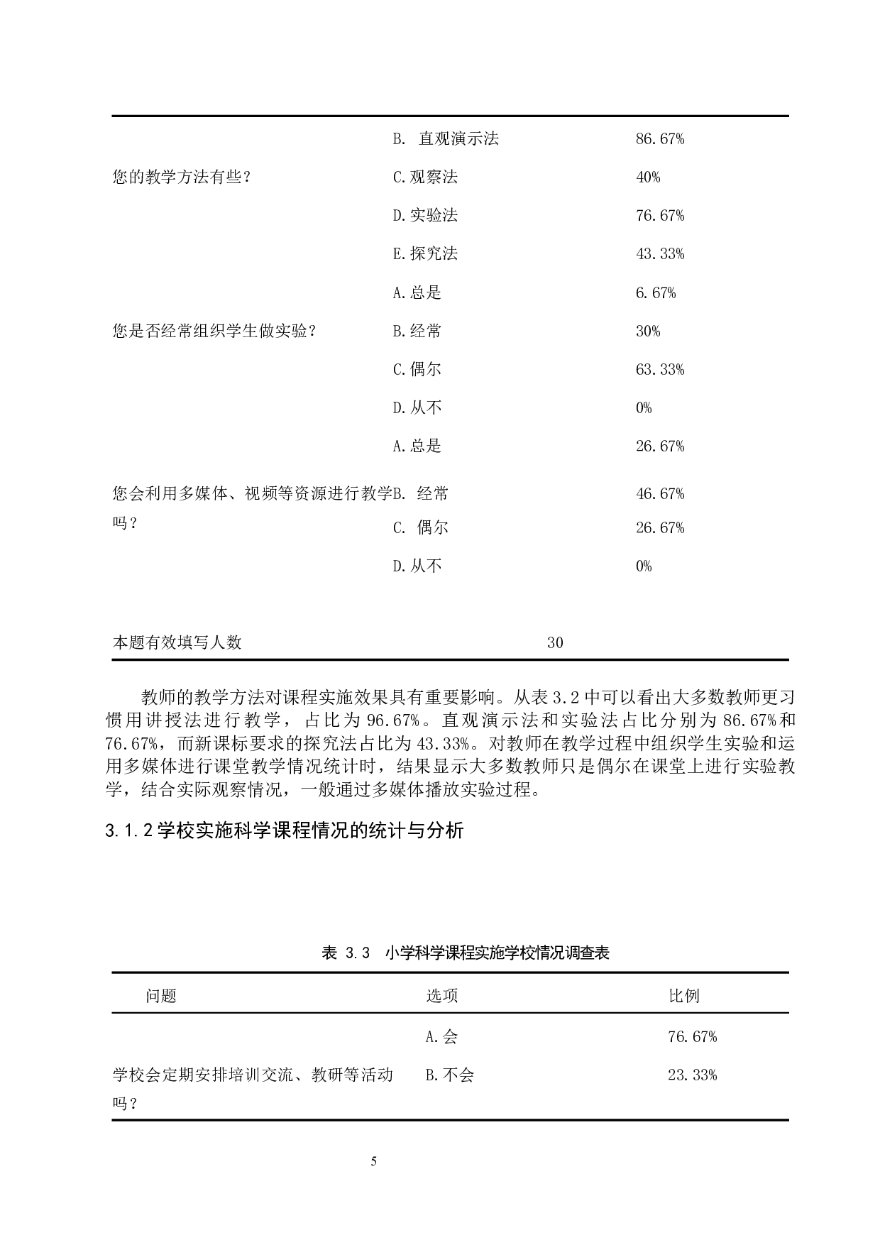 新课改背景下保定市四所小学科学课程实施现状调研-10574字.docx 第10页