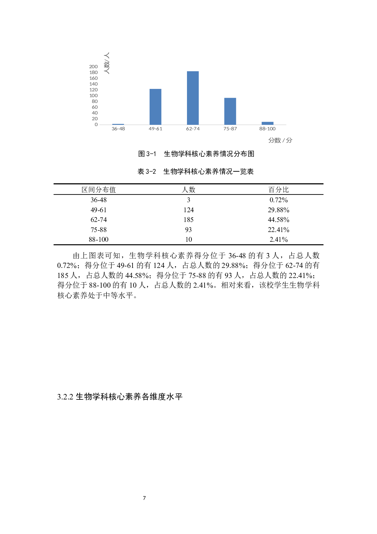 保定第十三中学学生生物学科核心素养的调研-10674字.docx 第10页