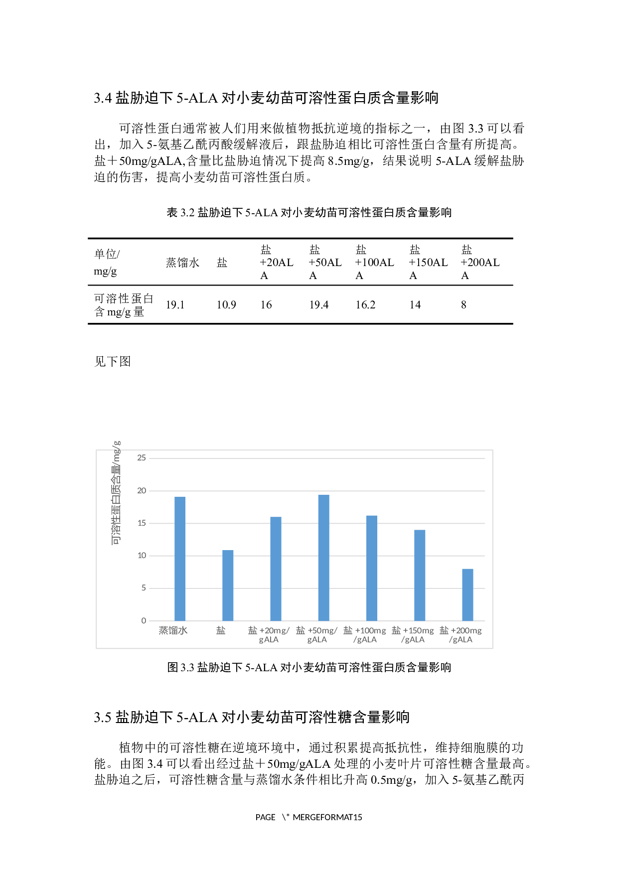 外援5-ALA对小麦种子及幼苗在盐胁迫下的缓解作用-8520字.docx 第10页