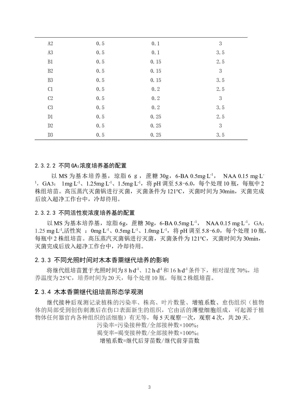 不同培养条件对木本香薷继代培养组培苗的影响-8816字.docx 第6页