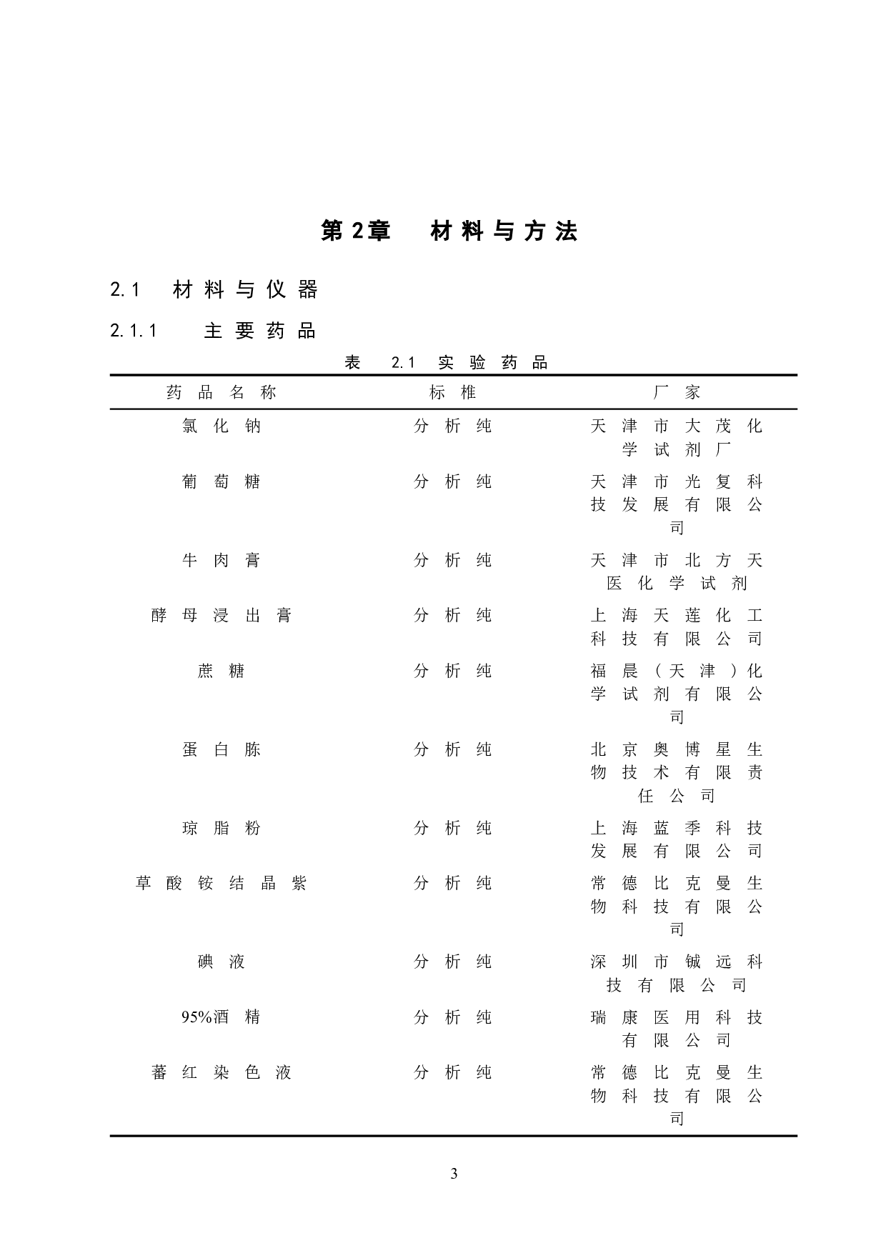 柳树落叶分解微生物的分离及初步探究-8698字.doc 第6页