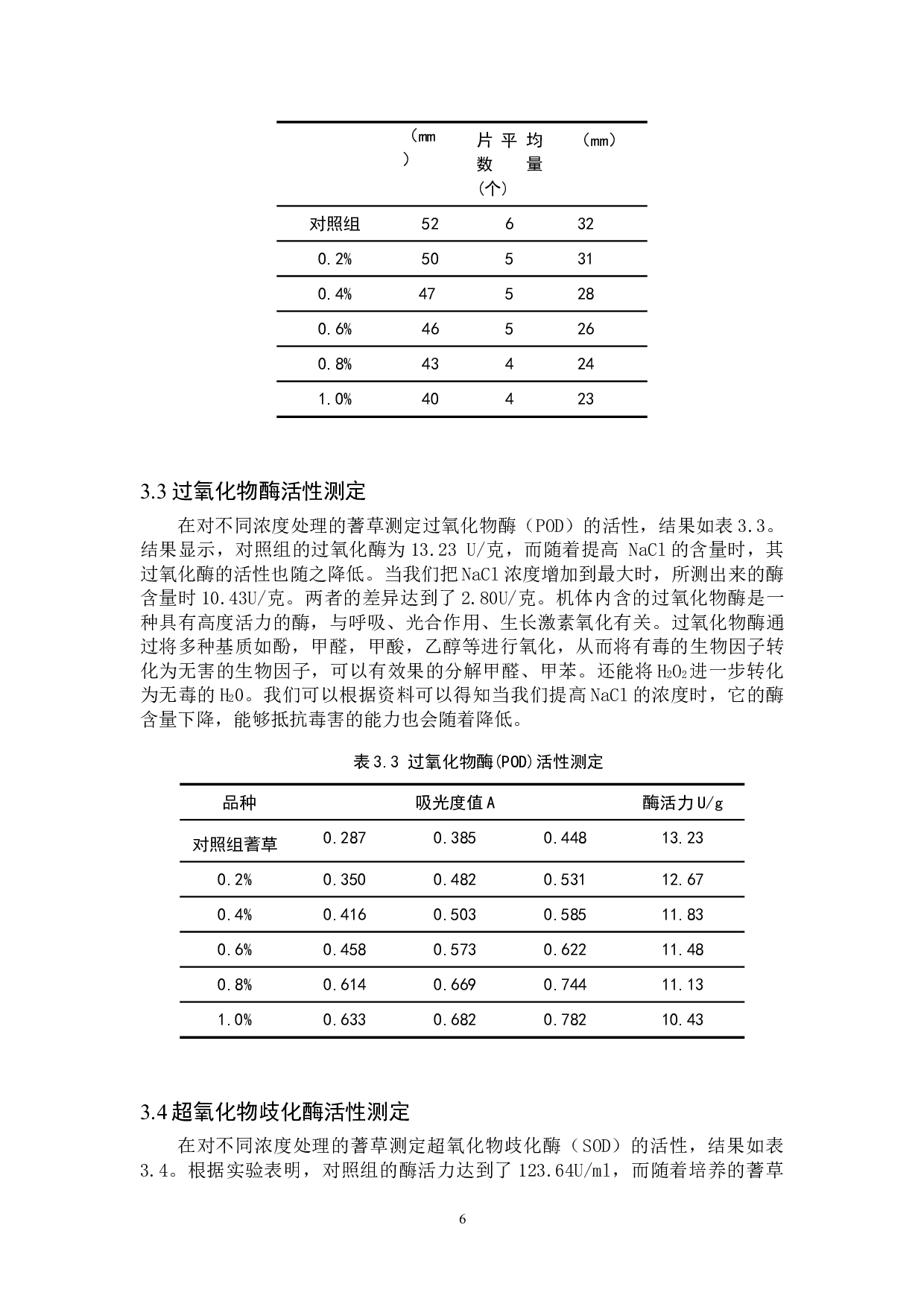 盐胁迫对蓍草种子萌发及幼苗生长的影响-8021字.doc 第9页