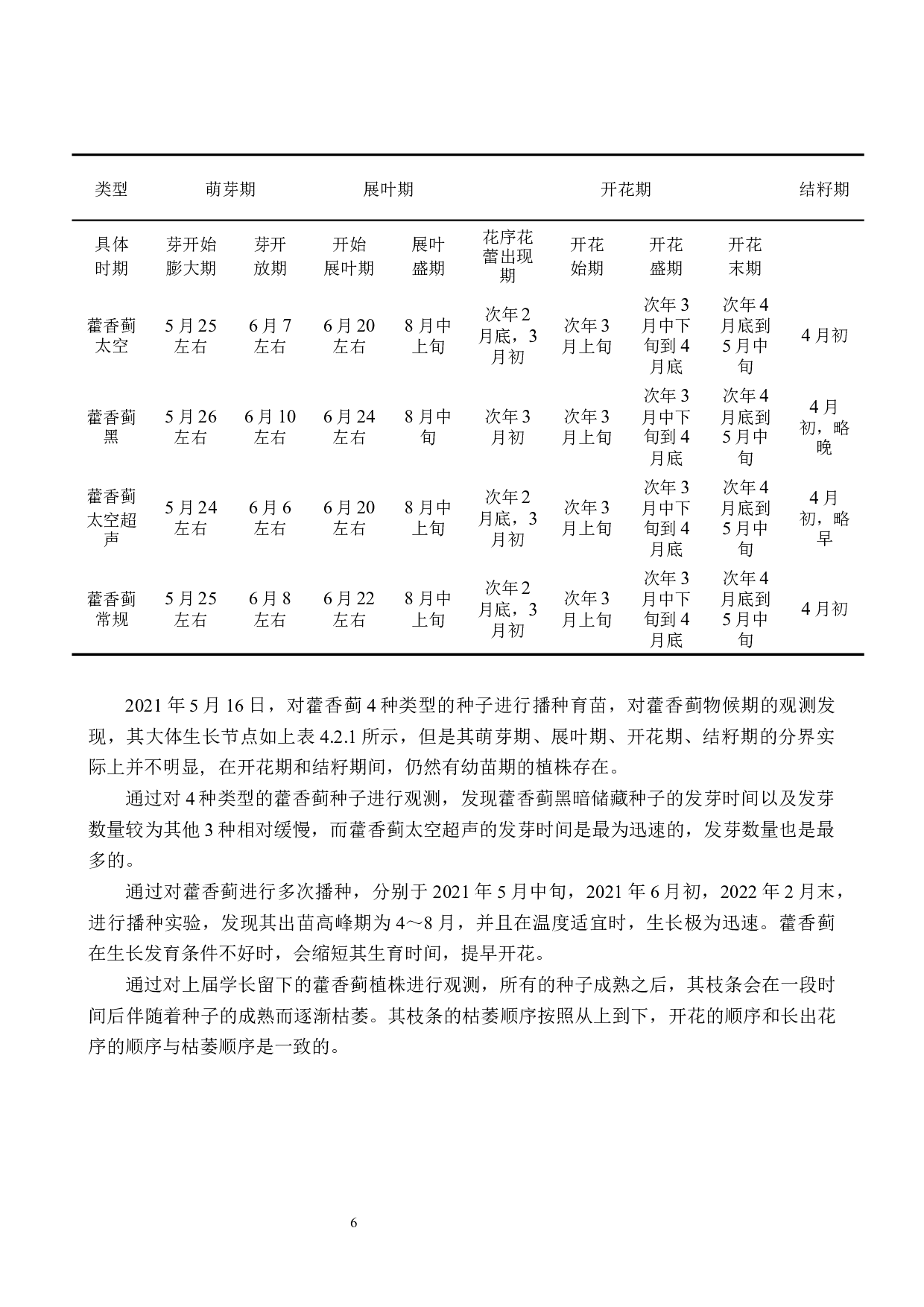 太空诱变藿香蓟物候期及生物学特性的观察-8244字.docx 第9页