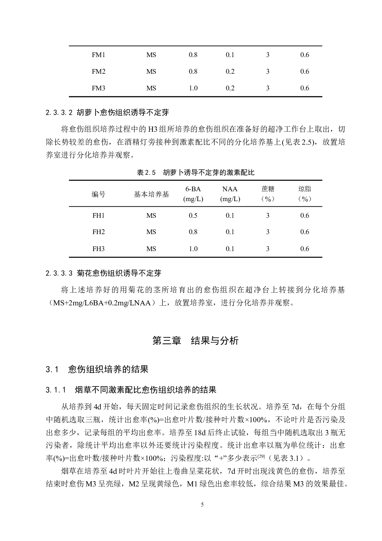 高中&ldquo;植物组织培养&rdquo;实验材料的比较-9236字.docx 第9页