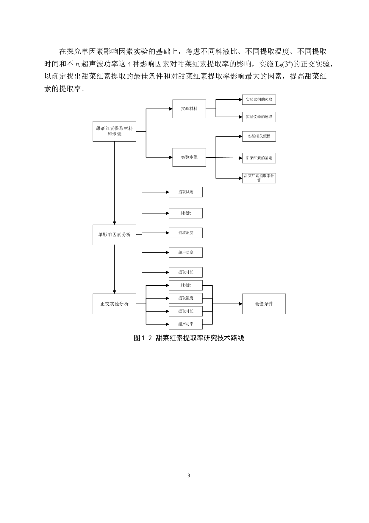 超声辅助法提取火龙果果皮中甜菜红素的影响因素分析-9314字.docx 第7页