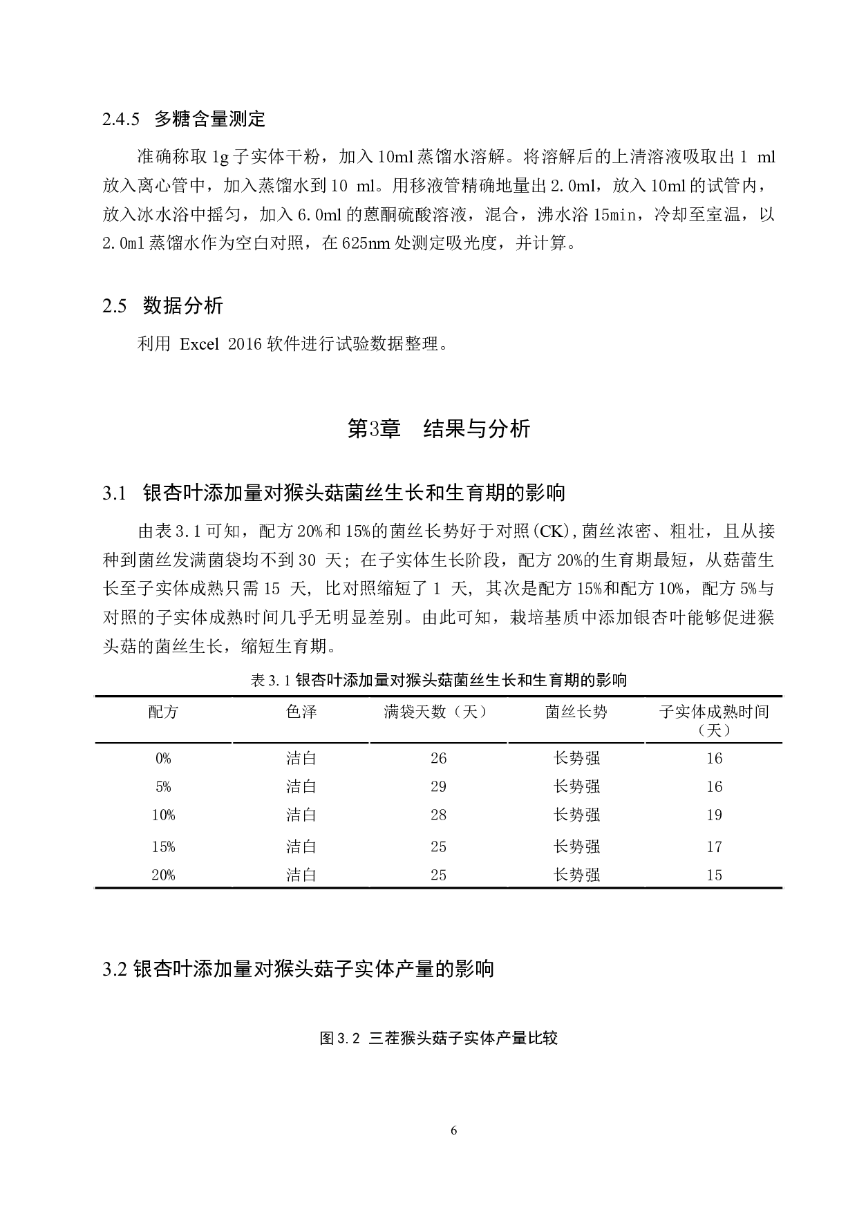 不同比例银杏叶对猴头固体栽培效果的影响-7777字.docx 第10页