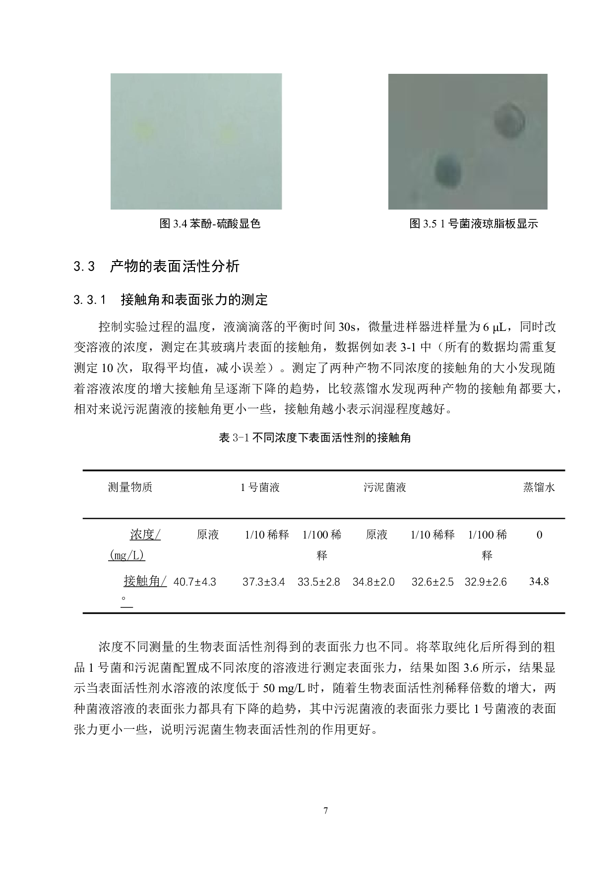 餐厨废油降解菌分泌表面活性剂的定性分析-8493字.docx 第9页