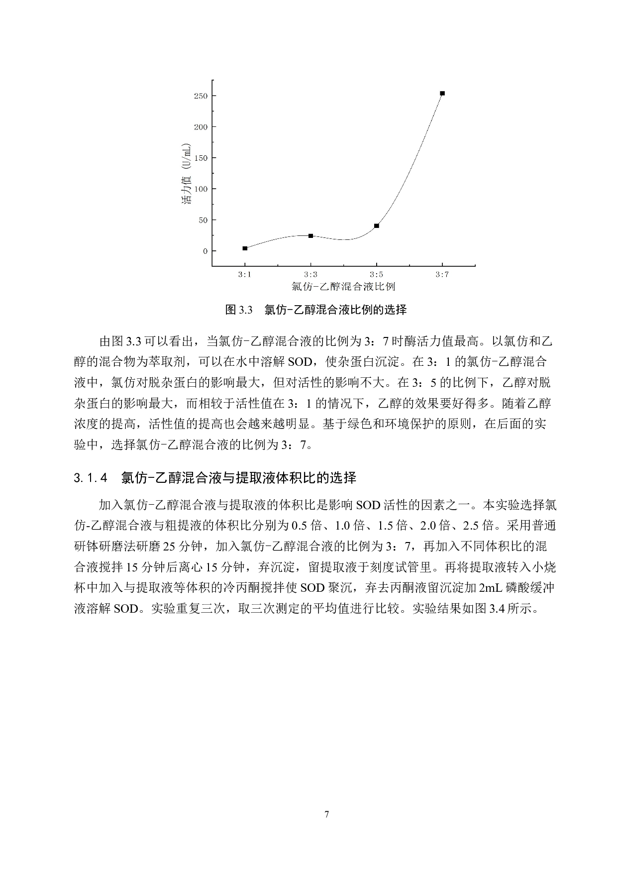 大蒜超氧化物歧化酶提取条件优化-8260字.docx 第10页
