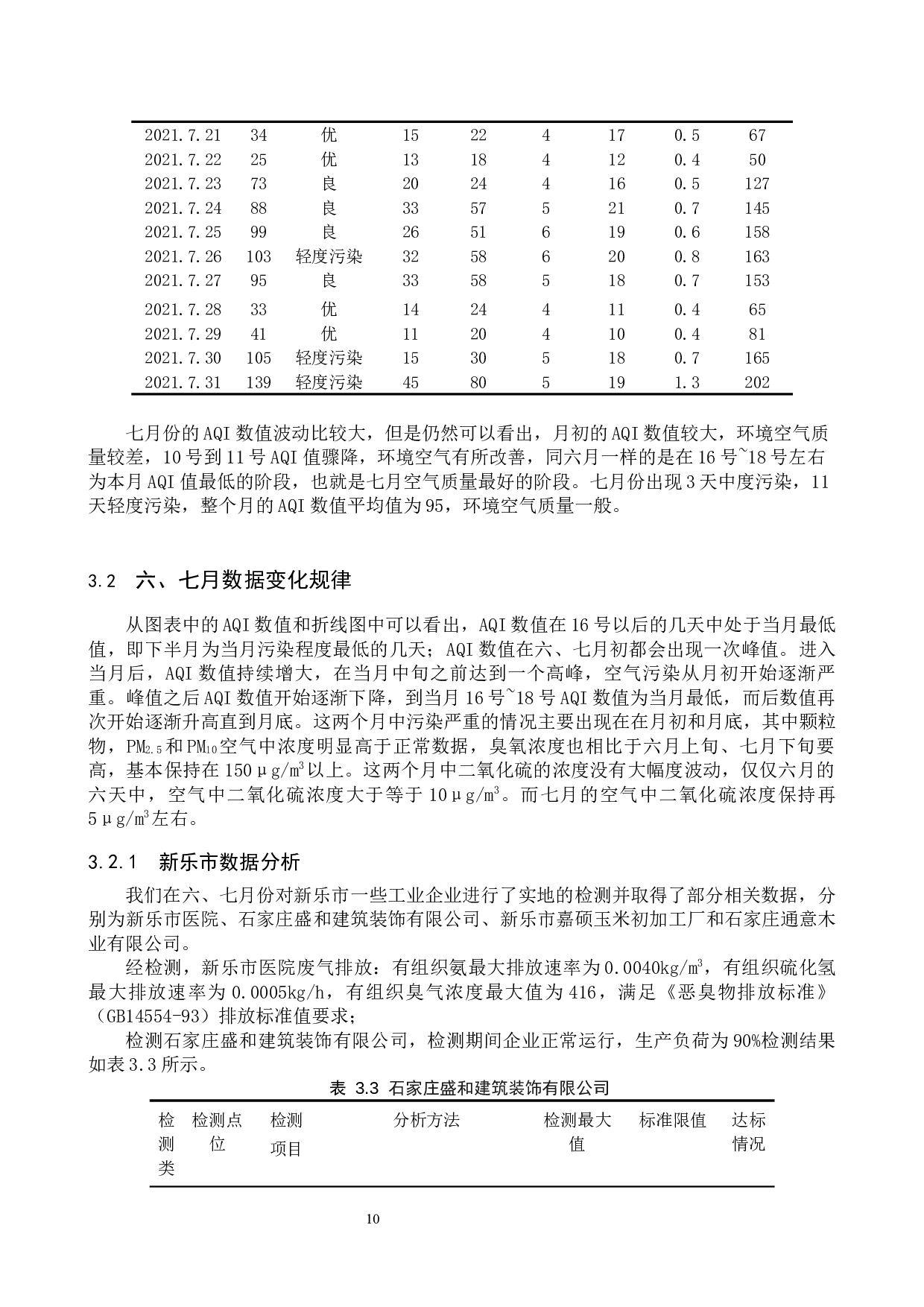 石家庄地区工业企业空气污染状况调查-9060字.docx 第8页