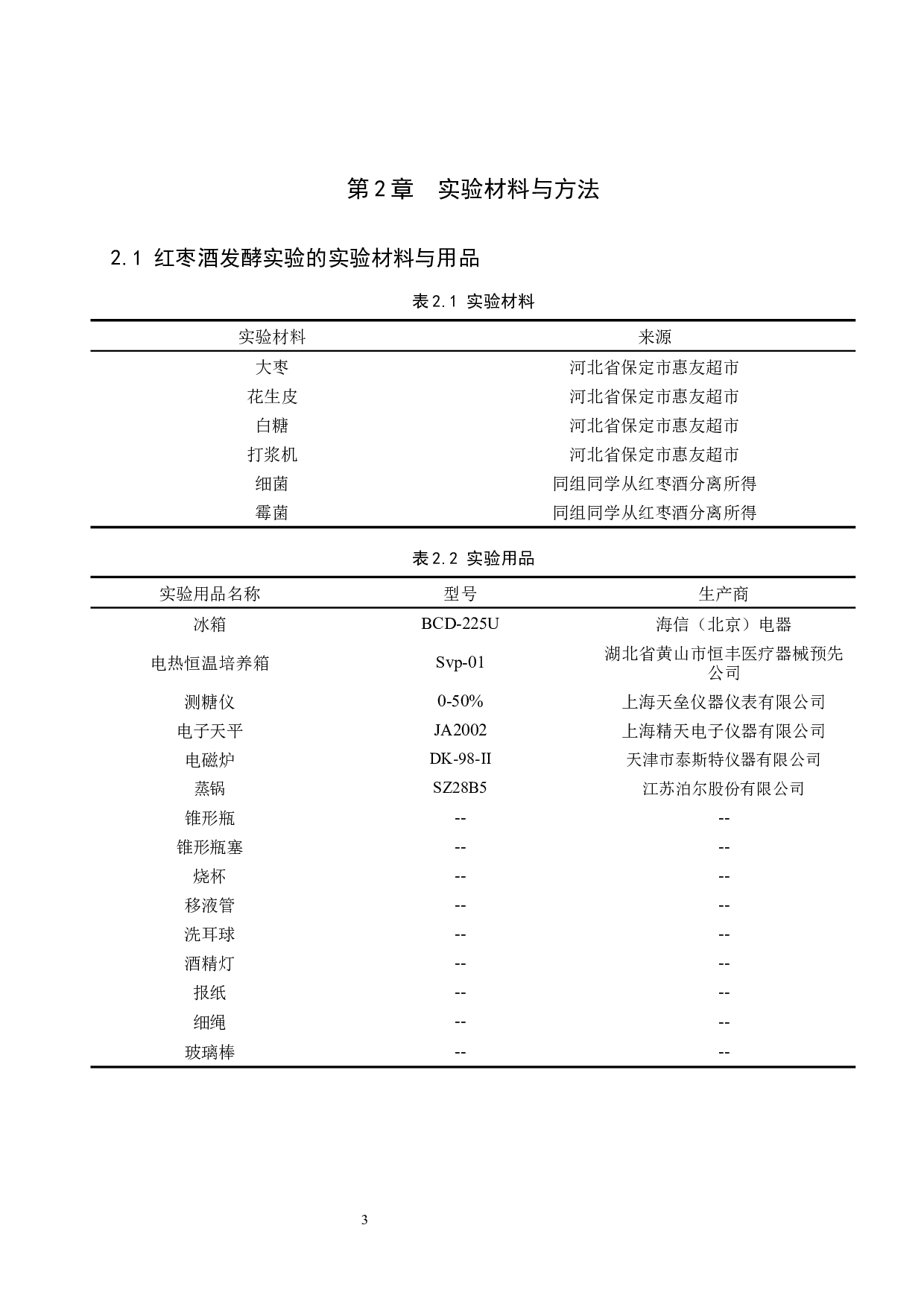 混合发酵剂发酵红枣酒工艺优化-8826字.docx 第7页