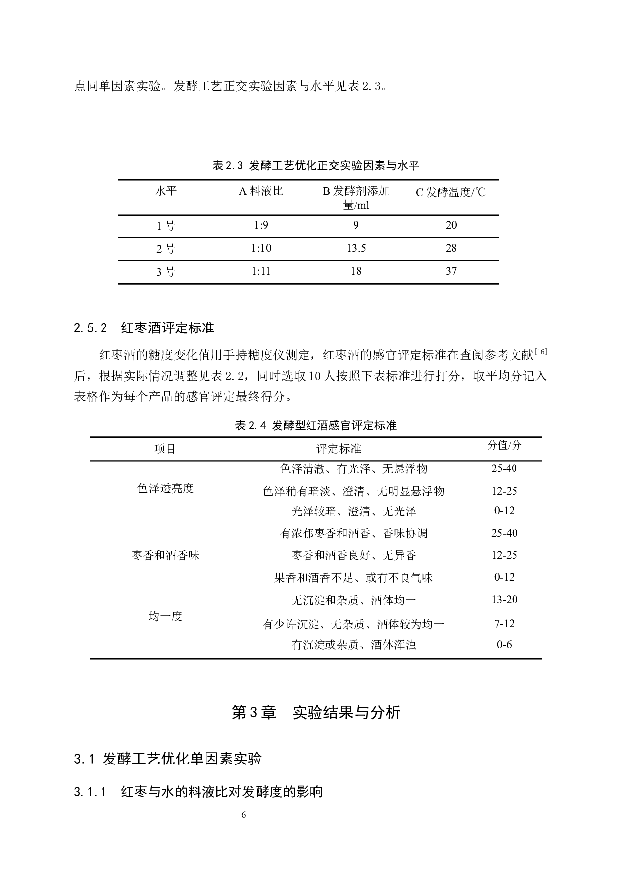 混合发酵剂发酵红枣酒工艺优化-8826字.docx 第10页