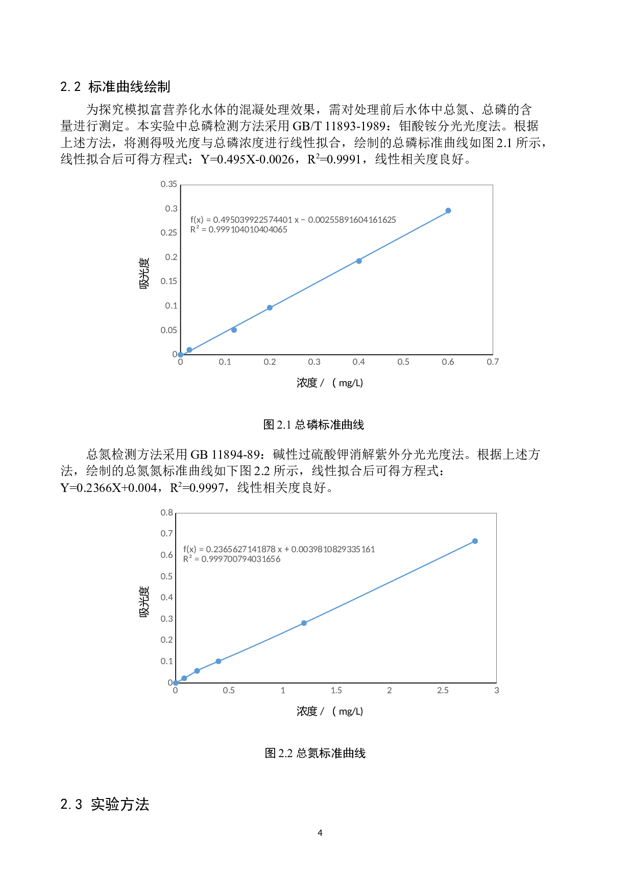 海藻酸钠强化混凝处理富营养化水体的研究-8471字.docx 第7页