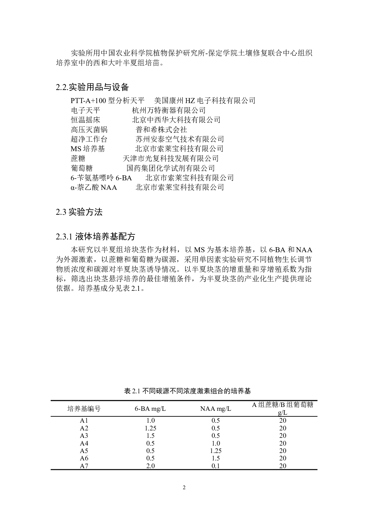 半夏块茎悬浮培养的研究-8113字.doc 第5页