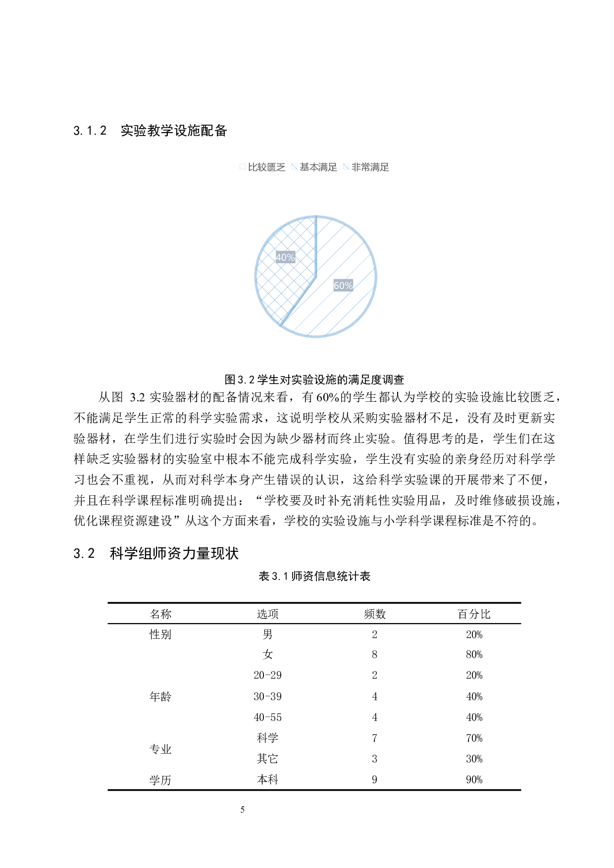 保定市小学科学实验教学实施情况调查&mdash;&mdash;以前卫路小学为例-9374字.docx 第9页