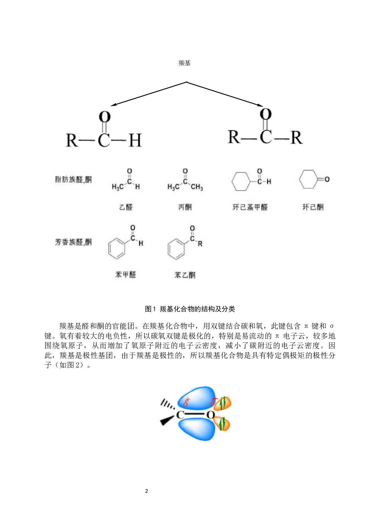 醛酮类物质的鉴别研究进展-9067字.docx 第5页