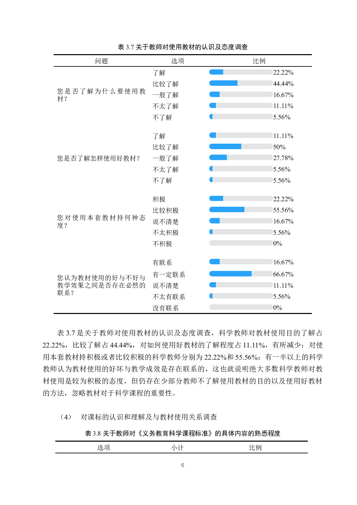 小学科学教材使用现状及影响因素研究&mdash;&mdash;以保定市前卫路小学为例-19443字.docx 第10页