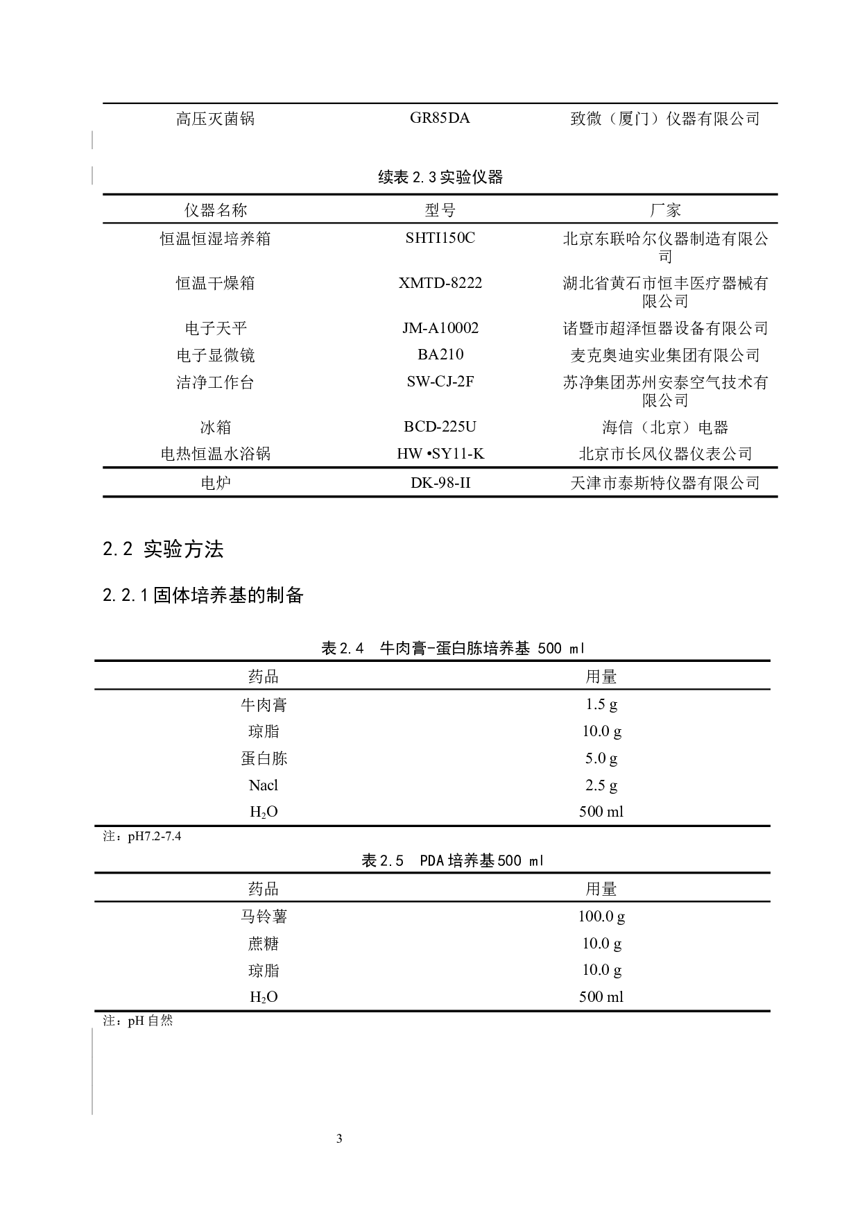 柳树落叶分解菌种初步鉴定及菌剂研制-7761字.docx 第6页