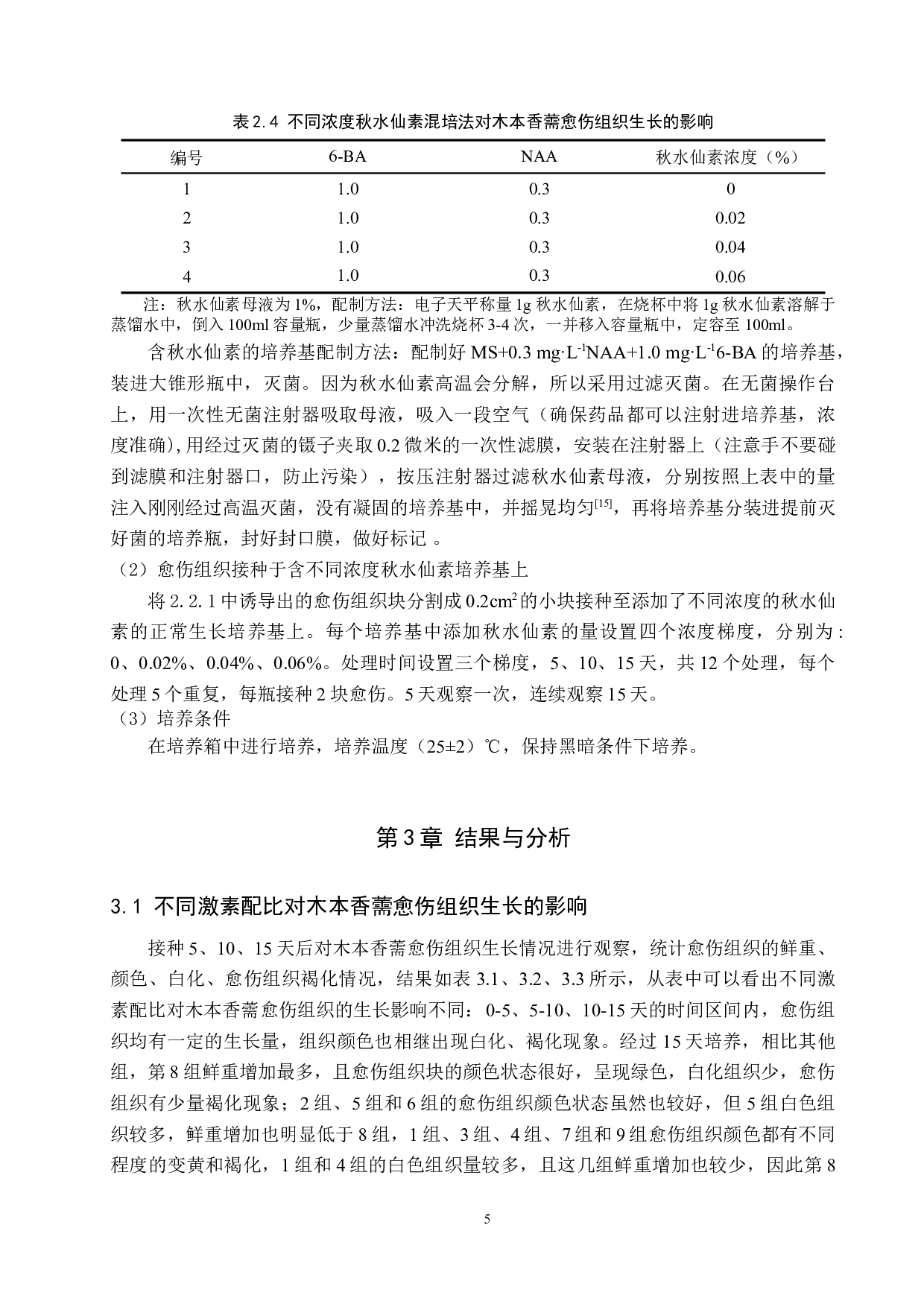 不同培养条件对木本香薷愈伤组织生长的影响-7958字.docx 第8页