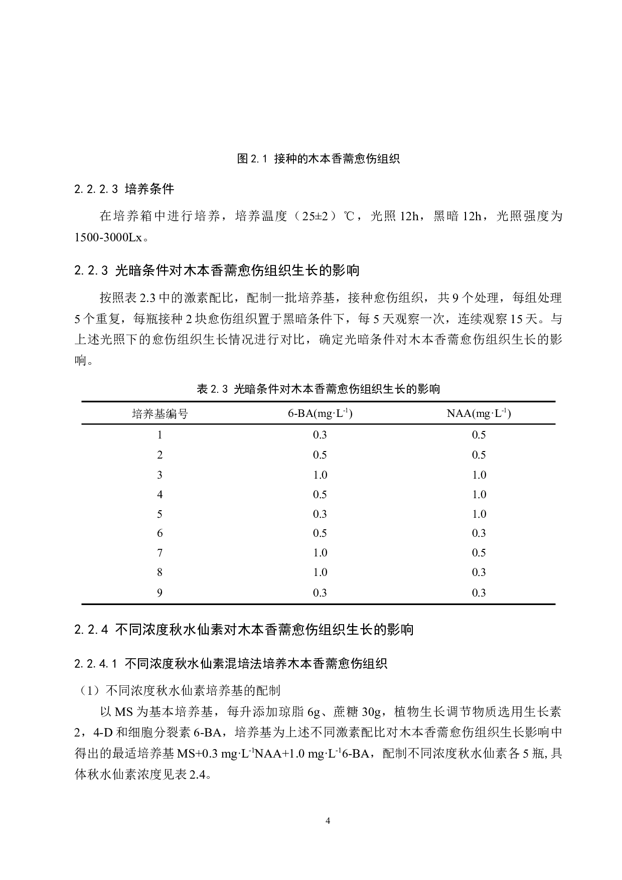 不同培养条件对木本香薷愈伤组织生长的影响-7958字.docx 第7页