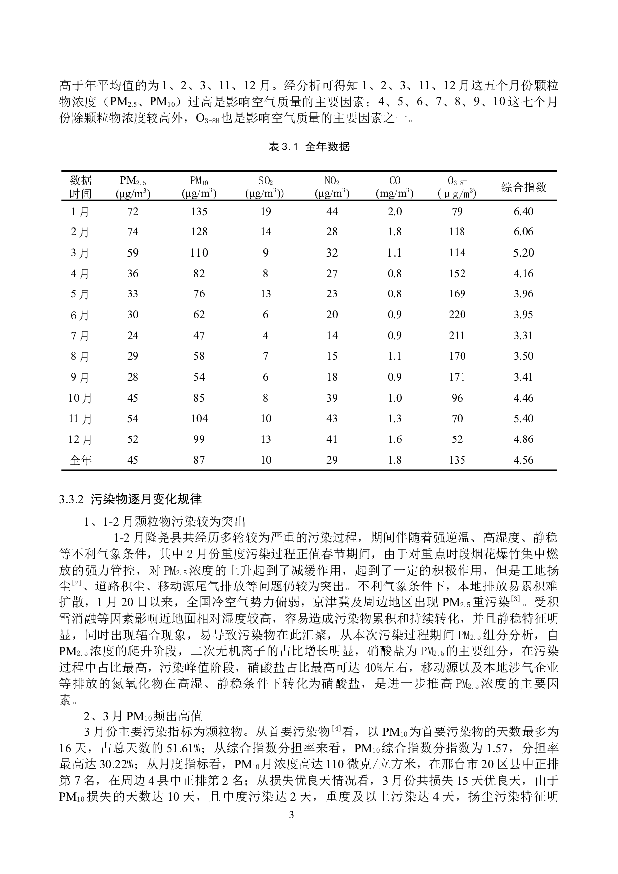 环境生态工程_邢台市隆尧县空气质量基本项目分析及防治对策-8672字.docx 第6页