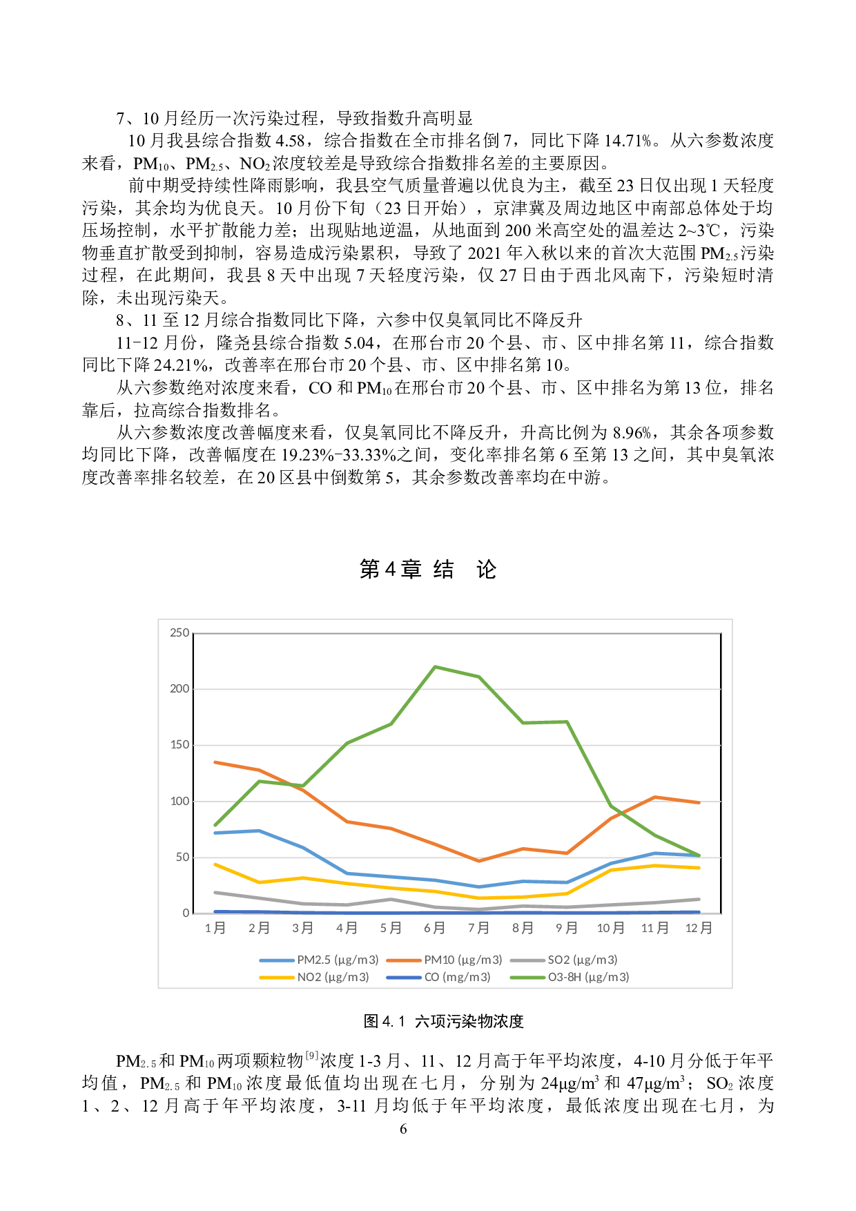 环境生态工程_邢台市隆尧县空气质量基本项目分析及防治对策-8672字.docx 第9页