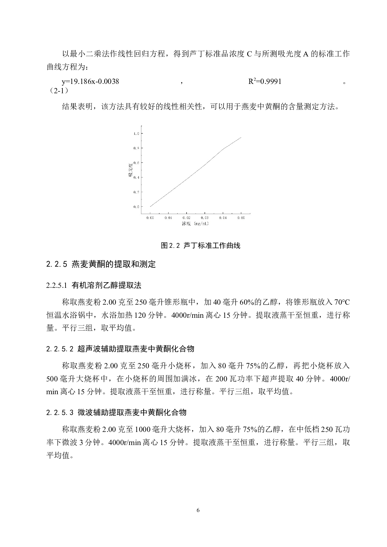燕麦黄酮提取工艺优化-8973字.docx 第10页