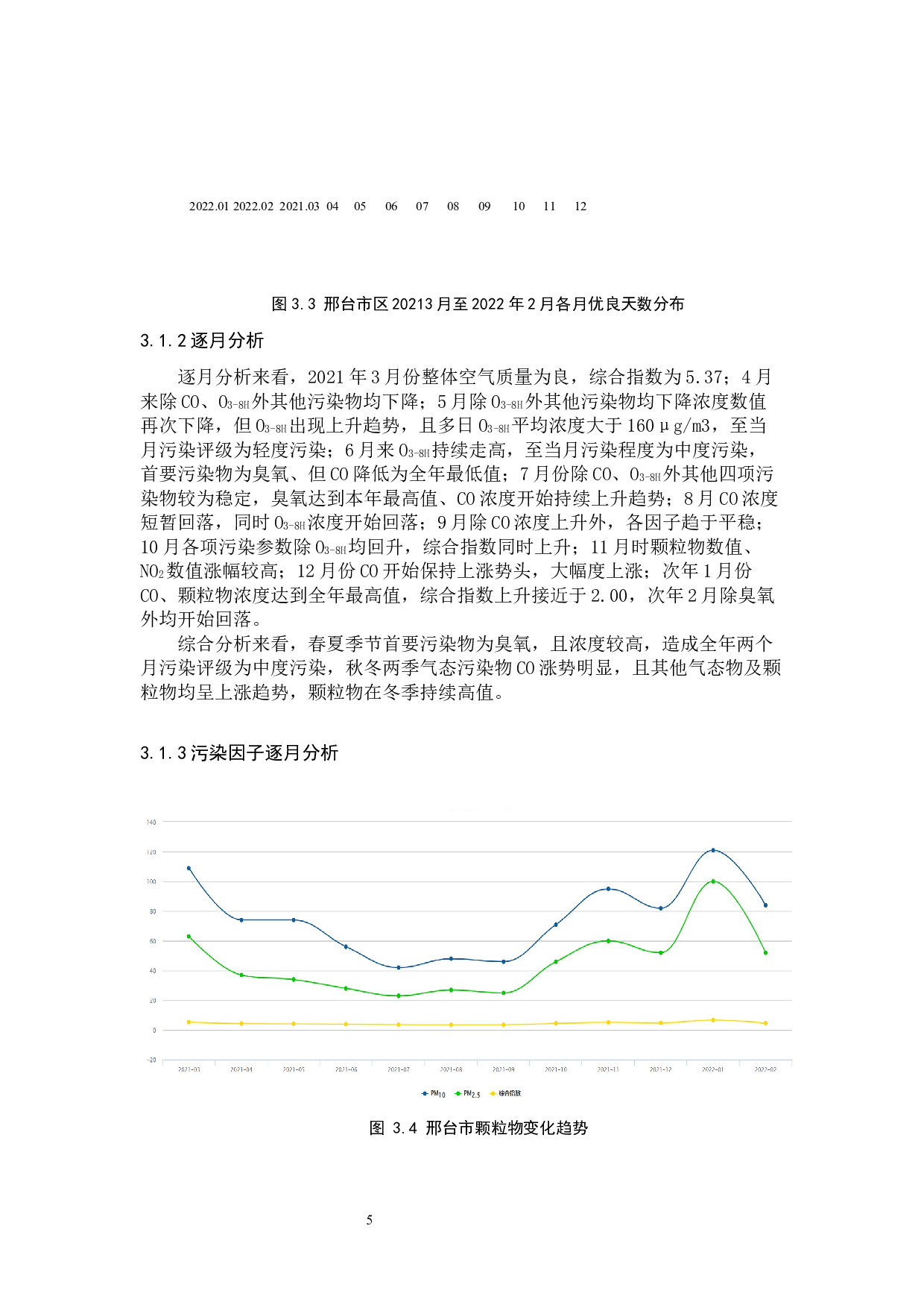邢台市区环境空气质量调查-11292字.docx 第10页
