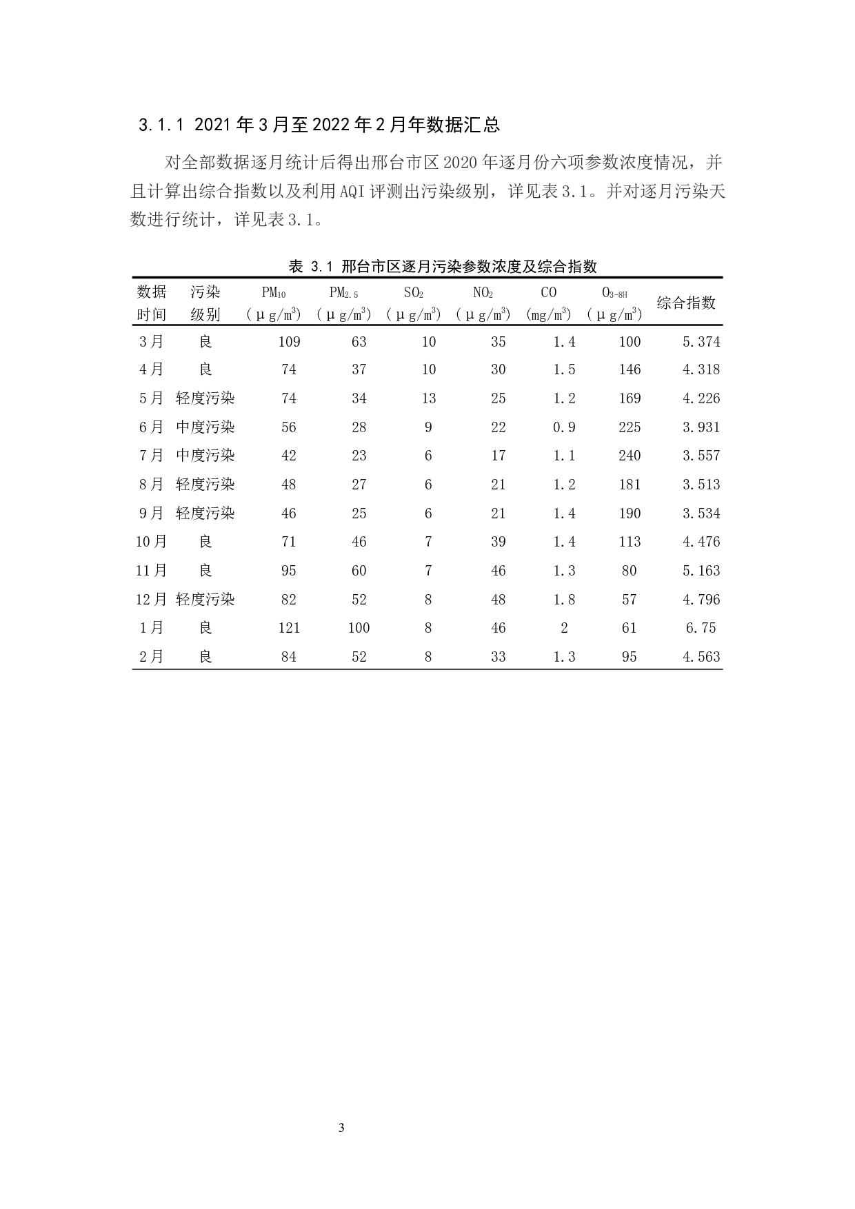 邢台市区环境空气质量调查-11292字.docx 第8页