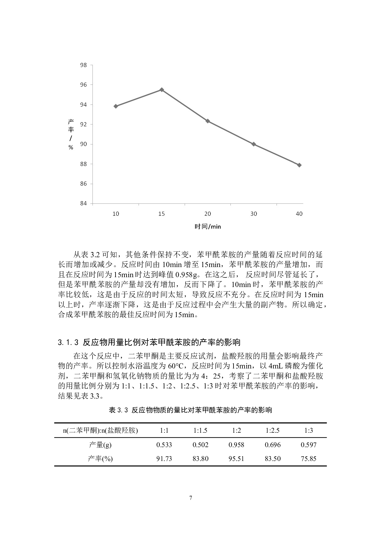 苯甲酰苯胺的制备条件探究-8125字.doc 第10页