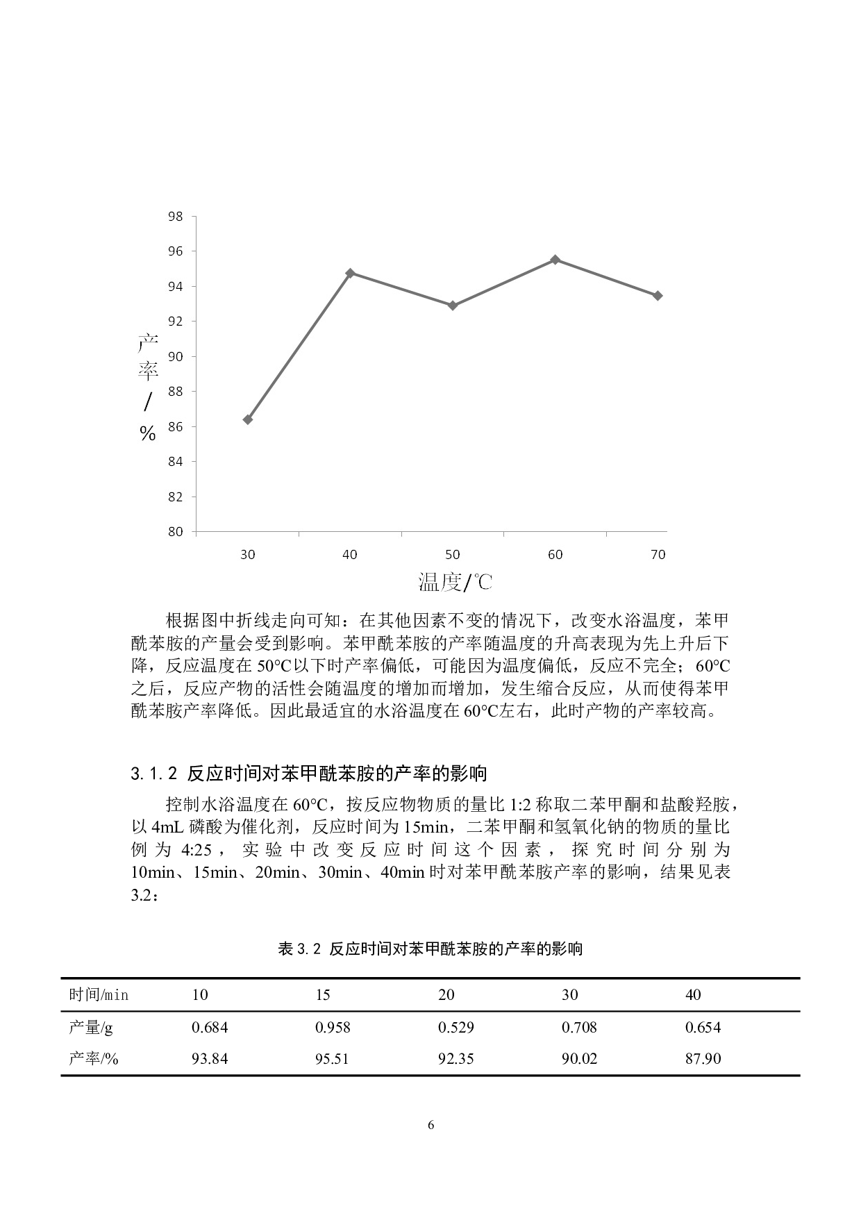 苯甲酰苯胺的制备条件探究-8125字.doc 第9页