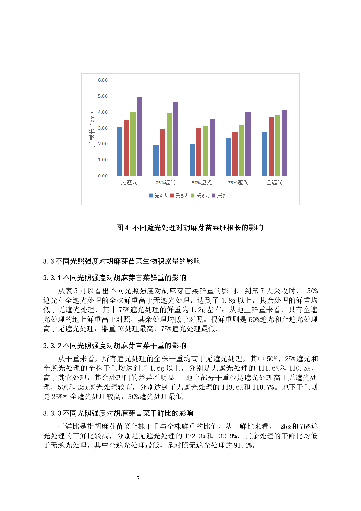 光照强度对胡麻芽苗菜生长的影响-7841字.docx 第10页