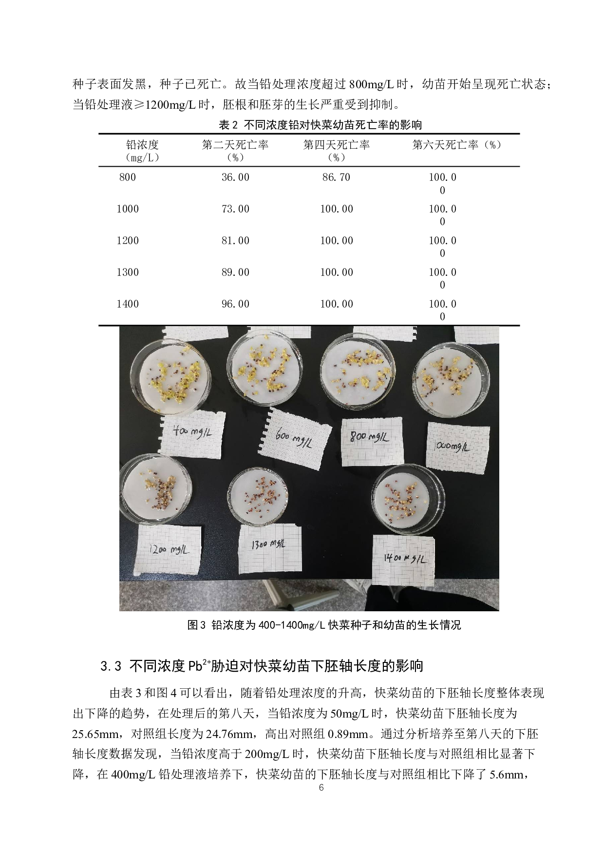 重金属铅对快菜种子萌发和幼苗生长的影响-8842字.docx 第9页