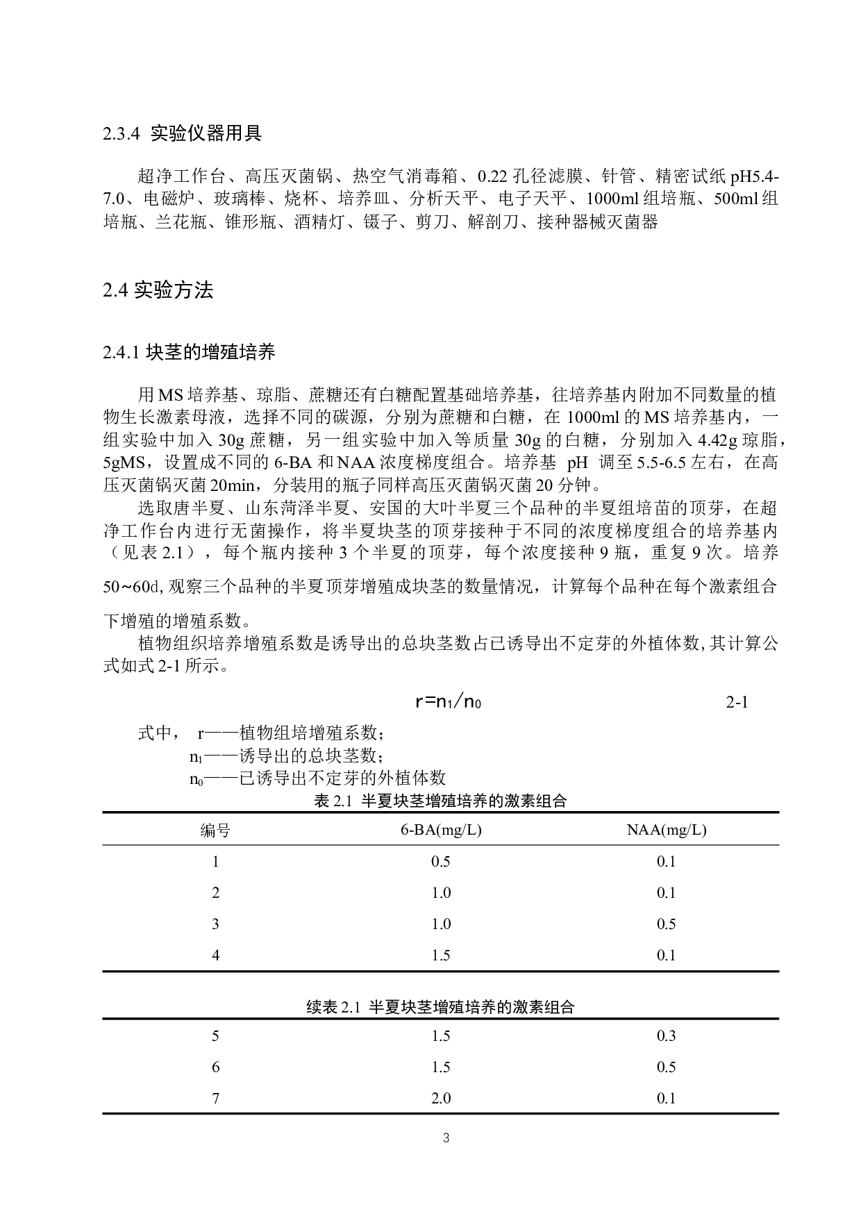 不同品种的半夏块茎快速增殖的研究-11651字.docx 第7页