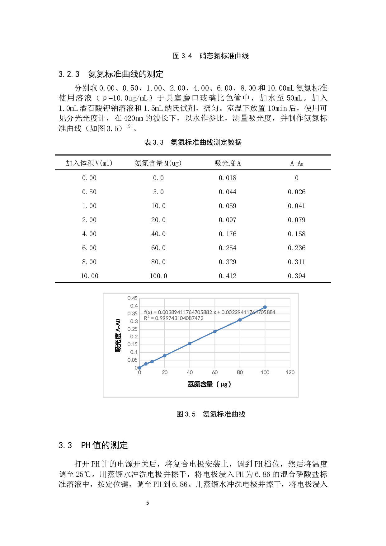 保定东湖水质检测及现状分析-8512字.docx 第8页