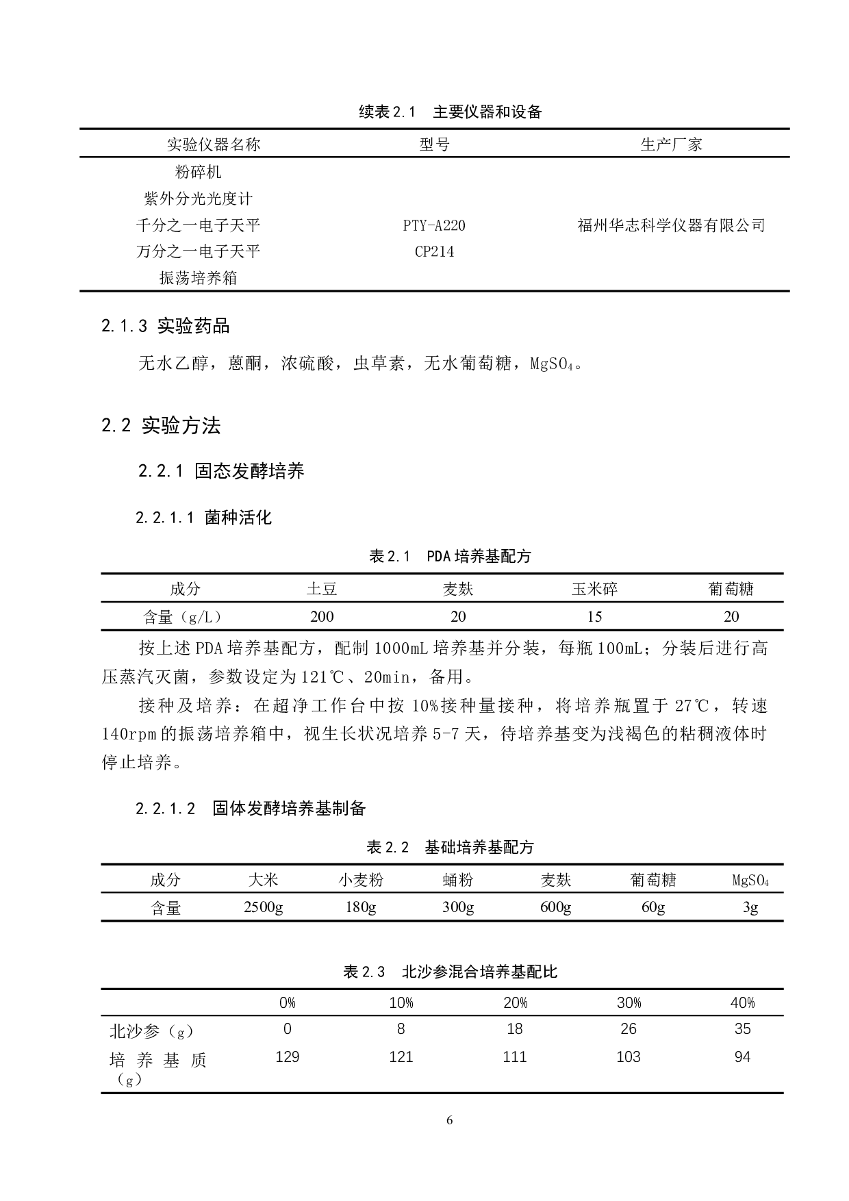 蛹虫草固态发酵及其化学成分变化研究-8211字.docx 第6页