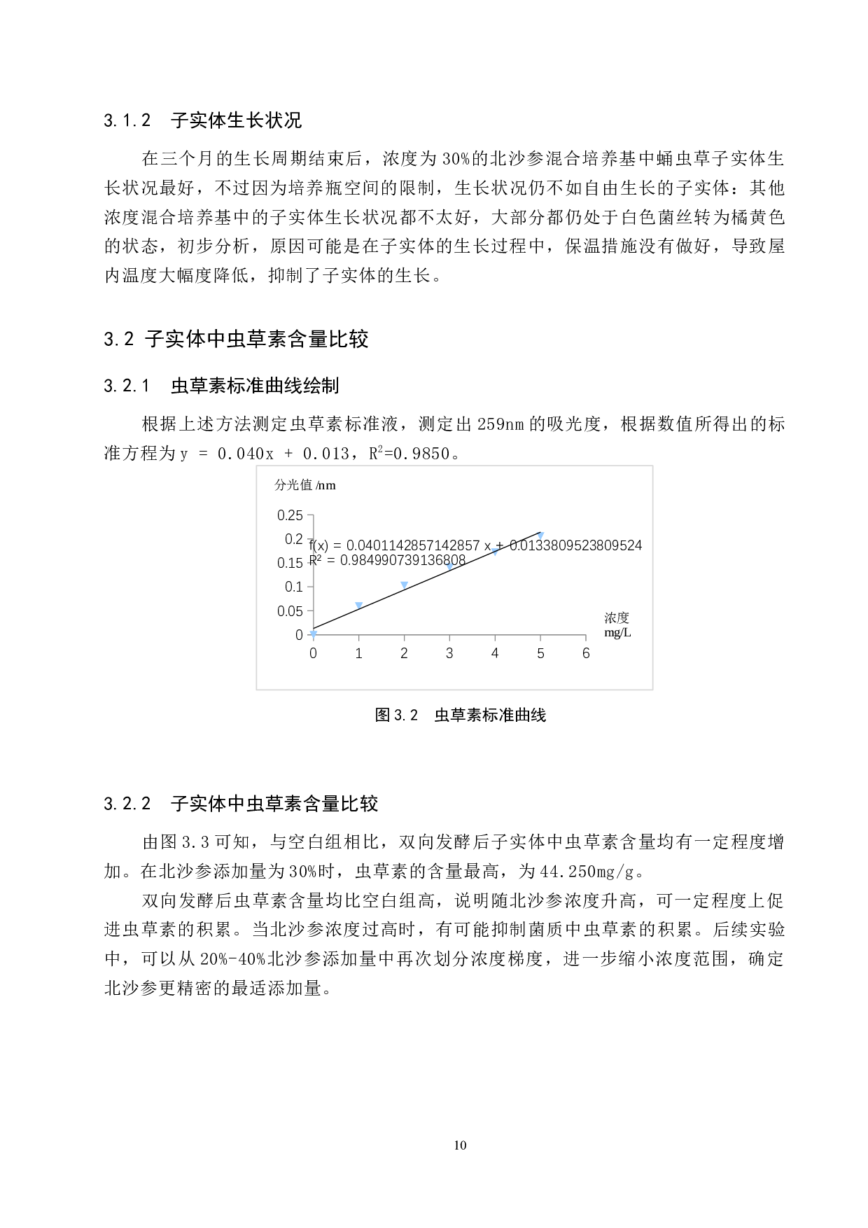 蛹虫草固态发酵及其化学成分变化研究-8211字.docx 第10页