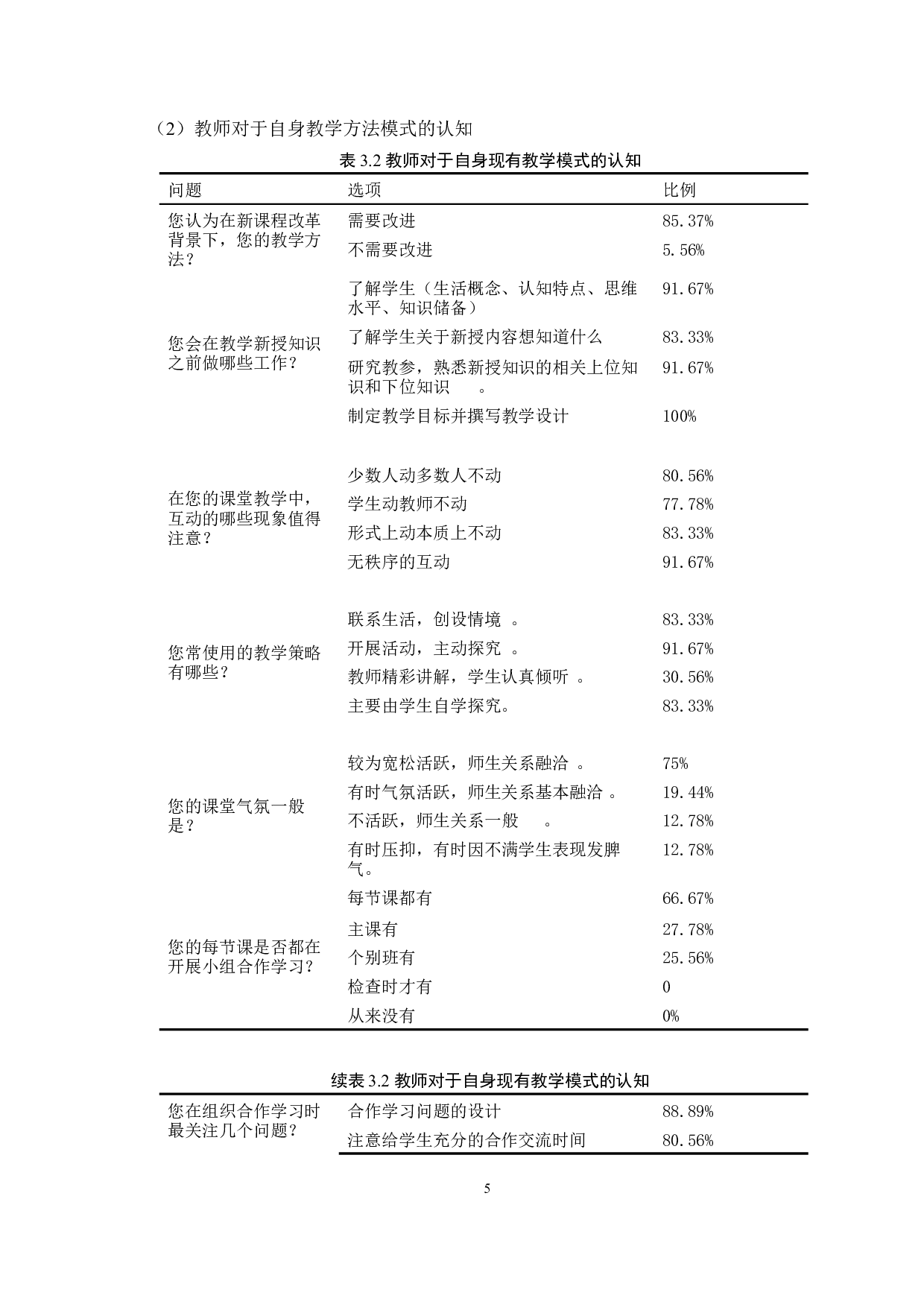 基于知识分类与目标导向的小学科学高效课堂研究-12543字.docx 第9页