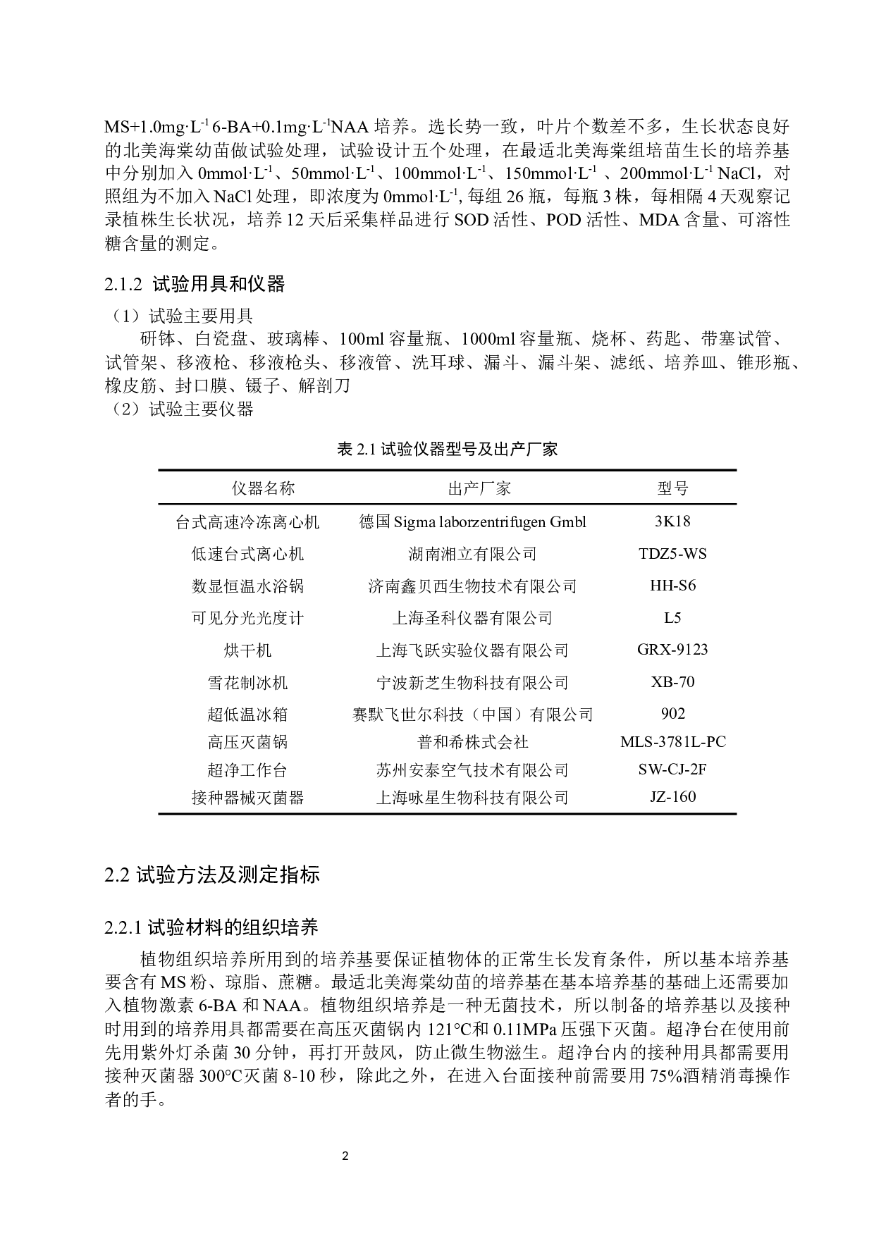 盐胁迫对北美海棠抗氧化特性的影响-8576字.docx 第5页