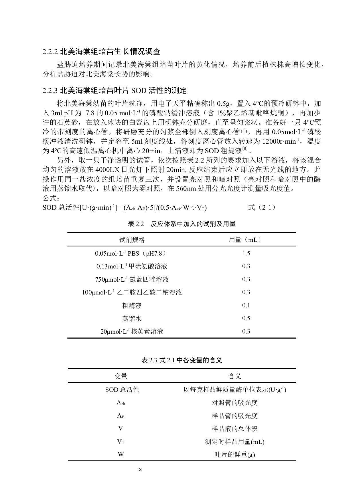 盐胁迫对北美海棠抗氧化特性的影响-8576字.docx 第6页