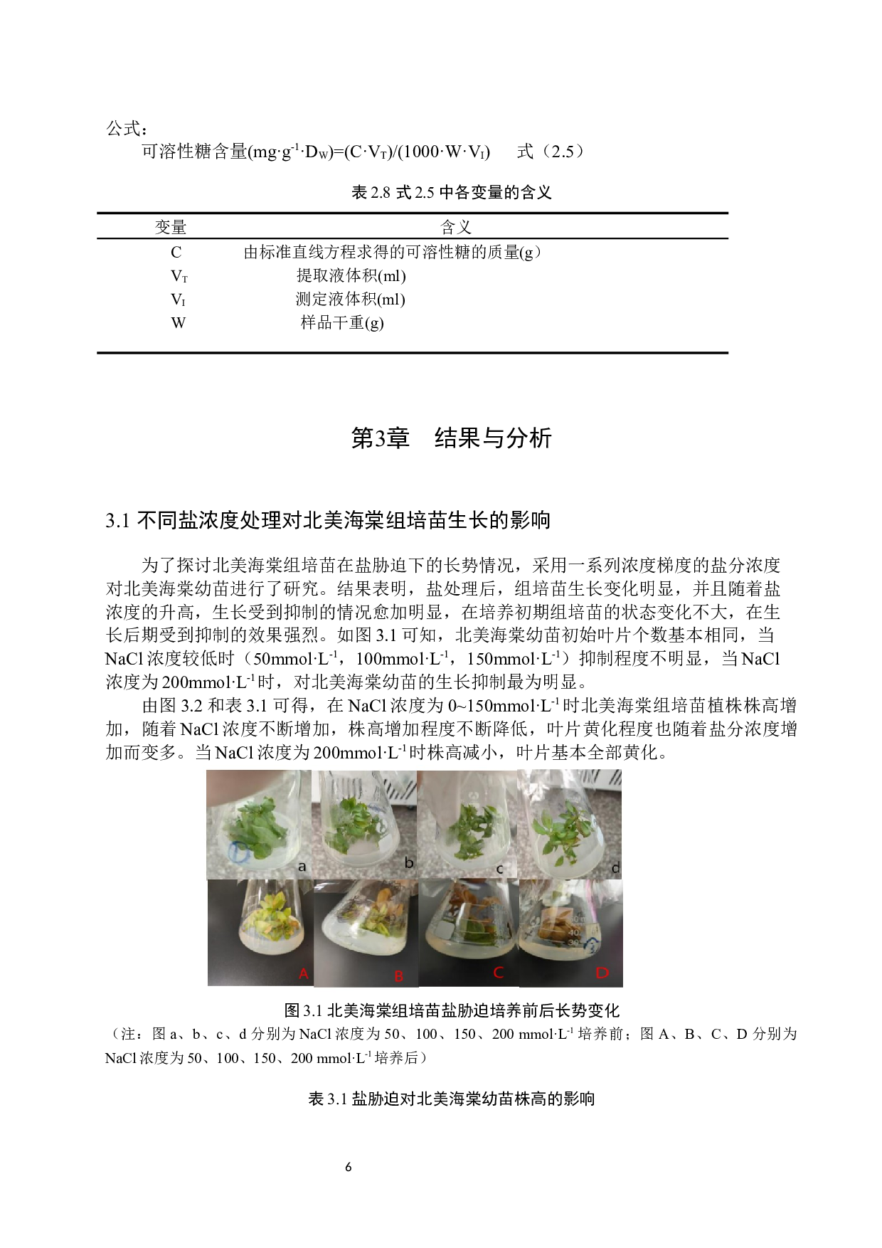 盐胁迫对北美海棠抗氧化特性的影响-8576字.docx 第9页