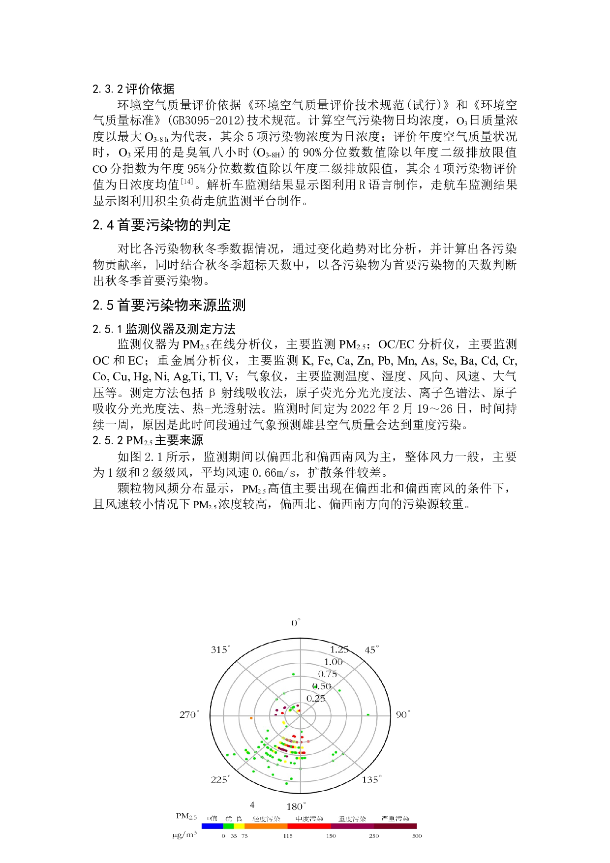 雄县秋冬季空气质量评价分析-10153字.docx 第7页